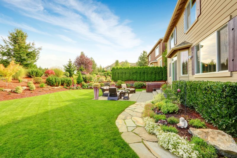 Outdoor Landscaping Cost Insights — Cost of Outdoor Landscaping