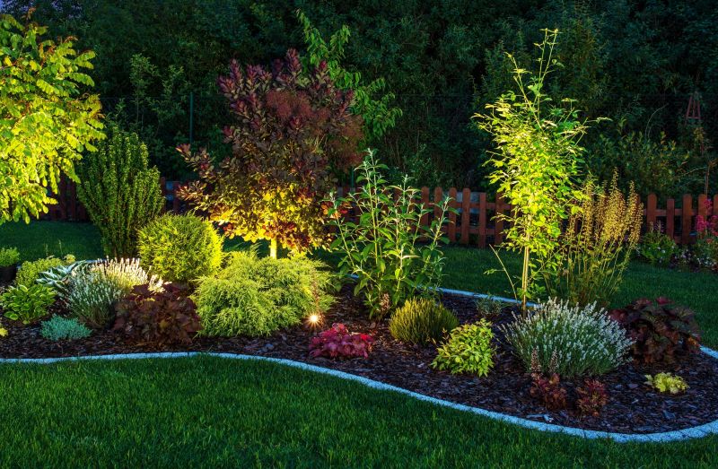 Outdoor Landscaping Cost Insights — Cost of Outdoor Landscaping