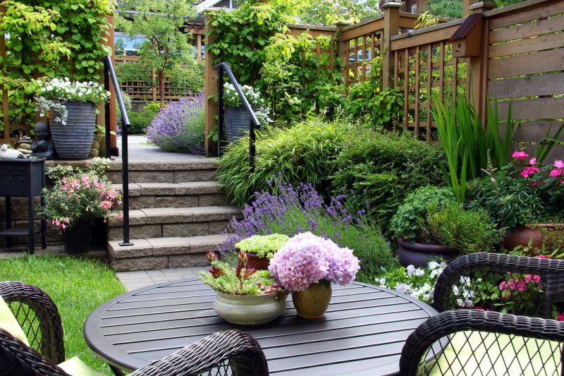 Outdoor Landscaping Cost Insights — Cost of Outdoor Landscaping