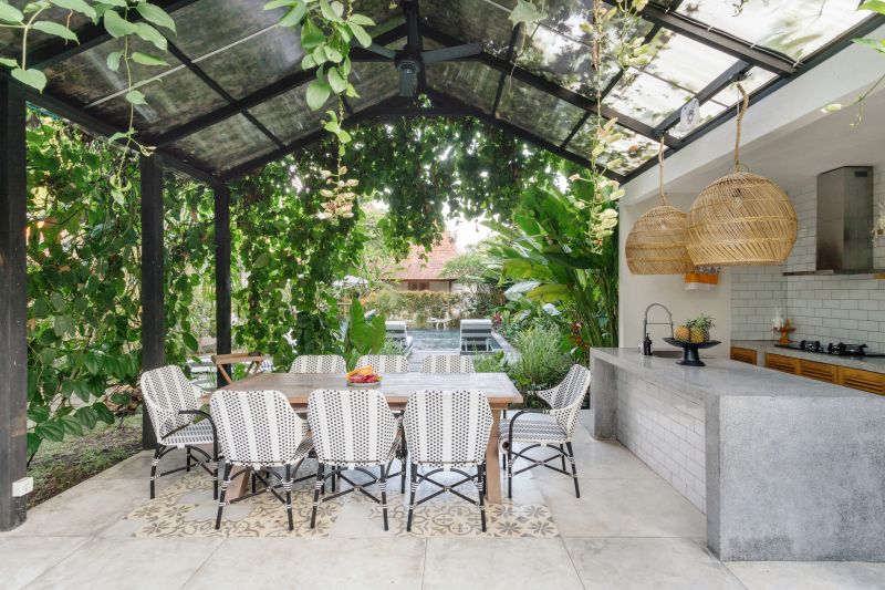 Outdoor Landscaping Cost Insights — Cost of Outdoor Landscaping